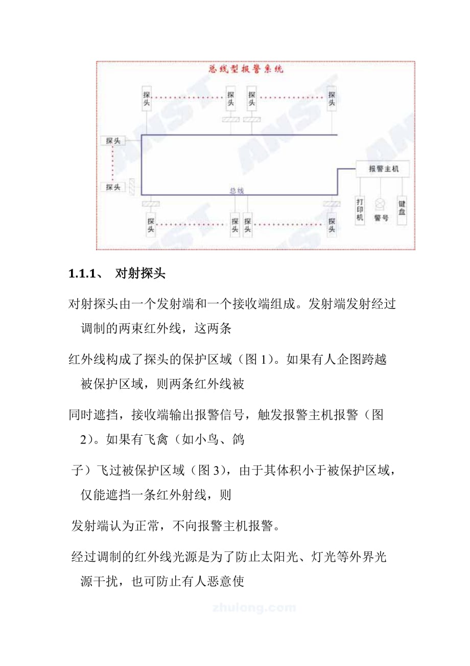 周界防范系统功能介绍及施工工艺_第3页