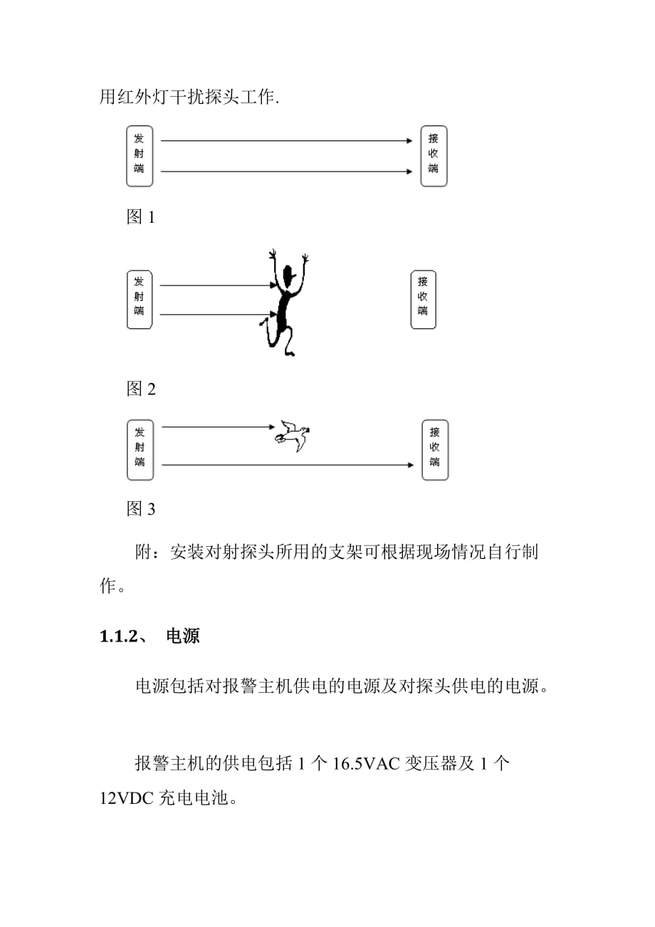 周界防范系统功能介绍及施工工艺_第4页