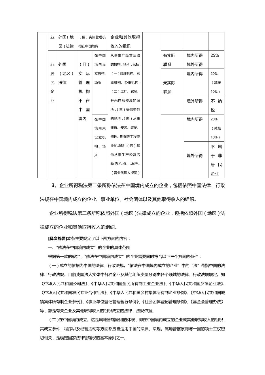 【精编推荐】中华人民共和国企业所得税法_第4页
