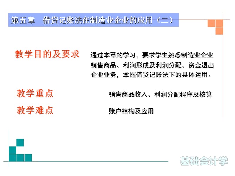 第05章借贷记账法在制造业企业的应教学幻灯片_第2页