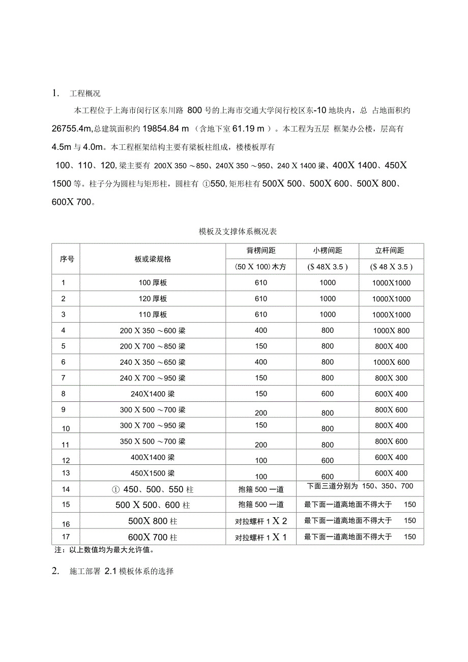 202X年模板支设施工方案_第1页