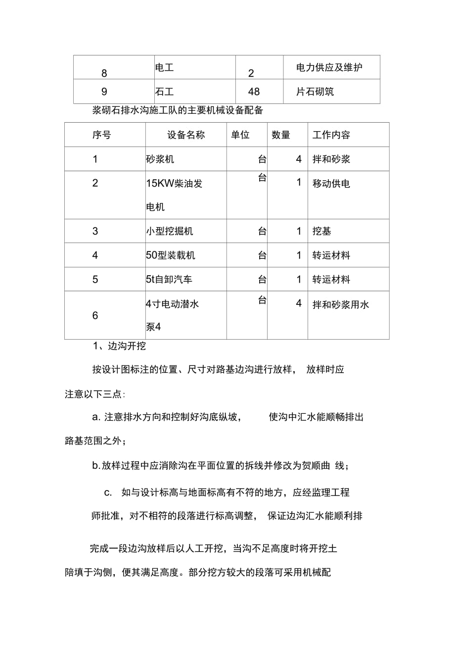 202X年浆砌片石排水沟施工方案_第3页