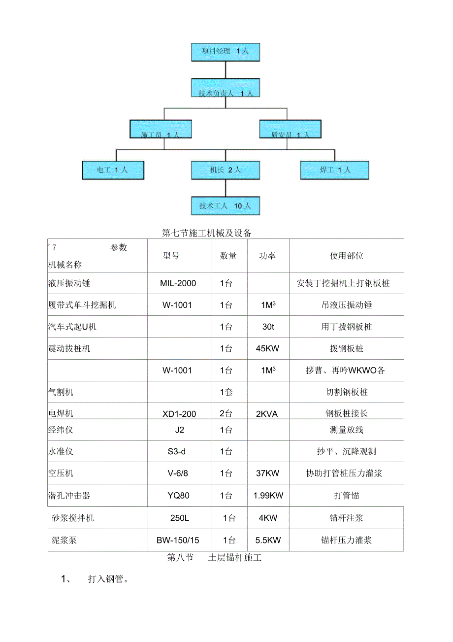 202X年拉森钢板桩深基坑支护施工方案.._第4页