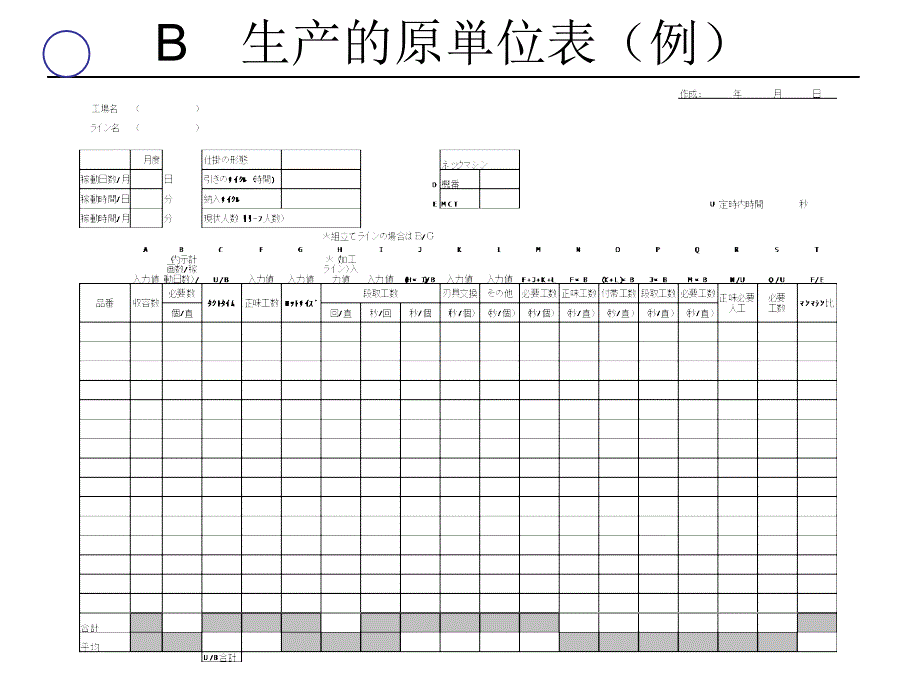 丰田管理模式(中)课件_第1页