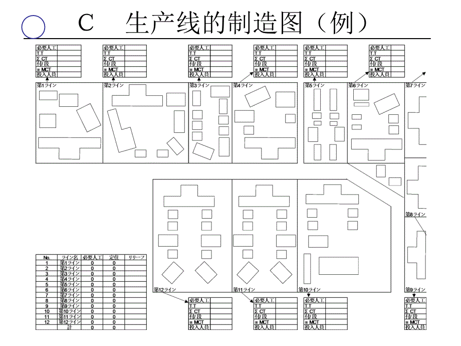 丰田管理模式(中)课件_第2页