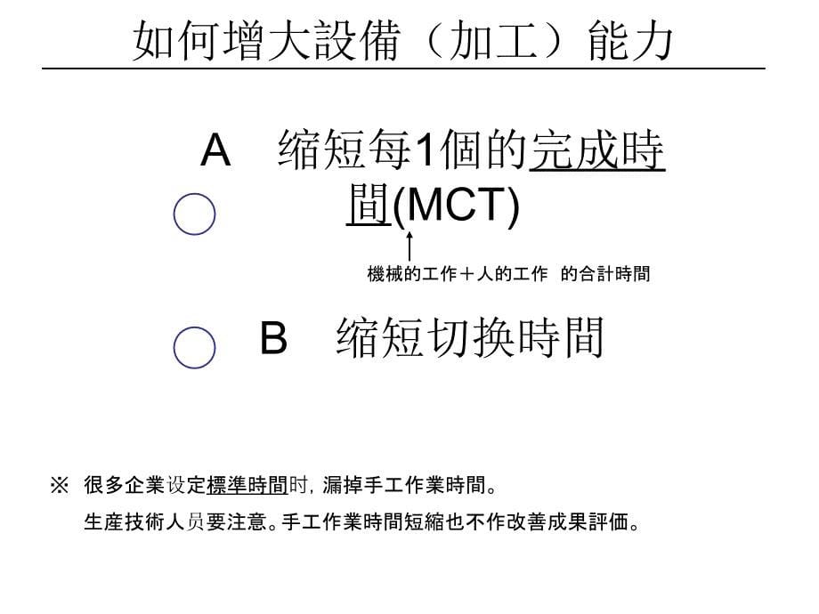 丰田管理模式(中)课件_第5页