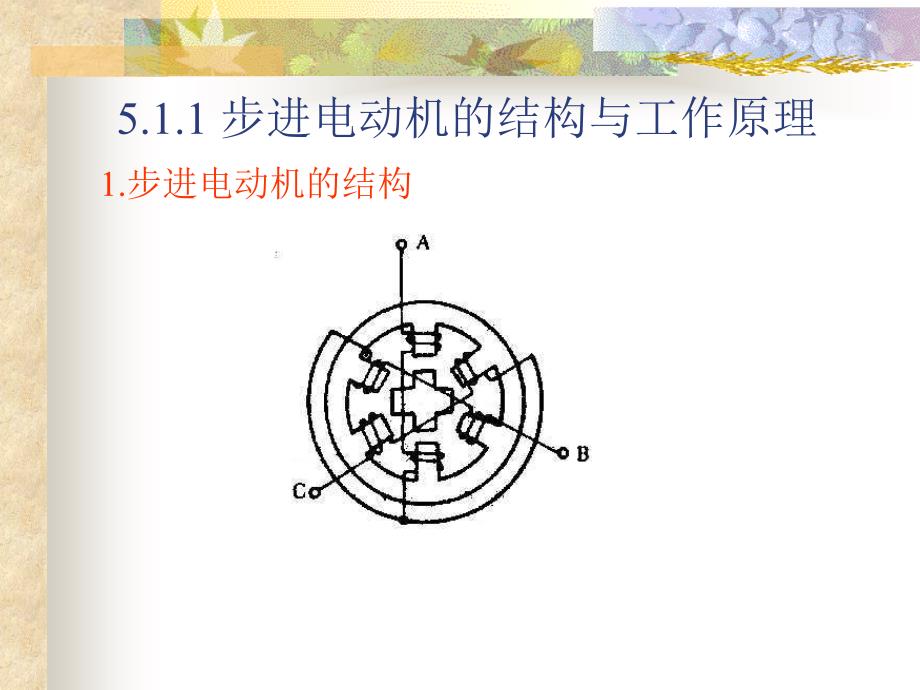 聊城大学机械与汽车工程学院机电传动第5章精编版_第4页