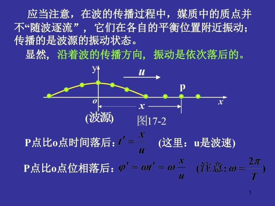 机械振动在弹性媒质中的传播过程称为机械波精编版_第5页