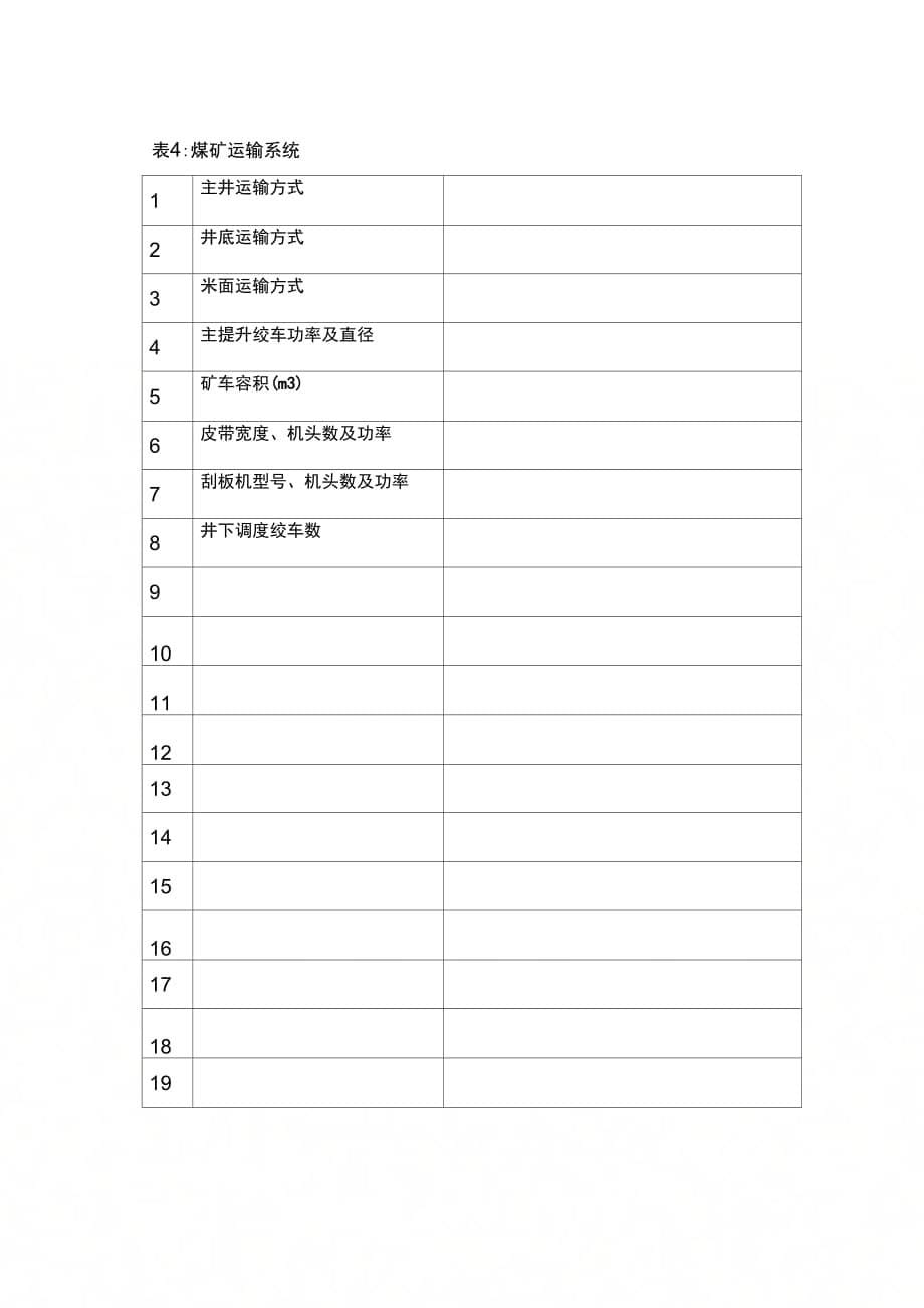 202X年煤矿基本情况调查表_第5页