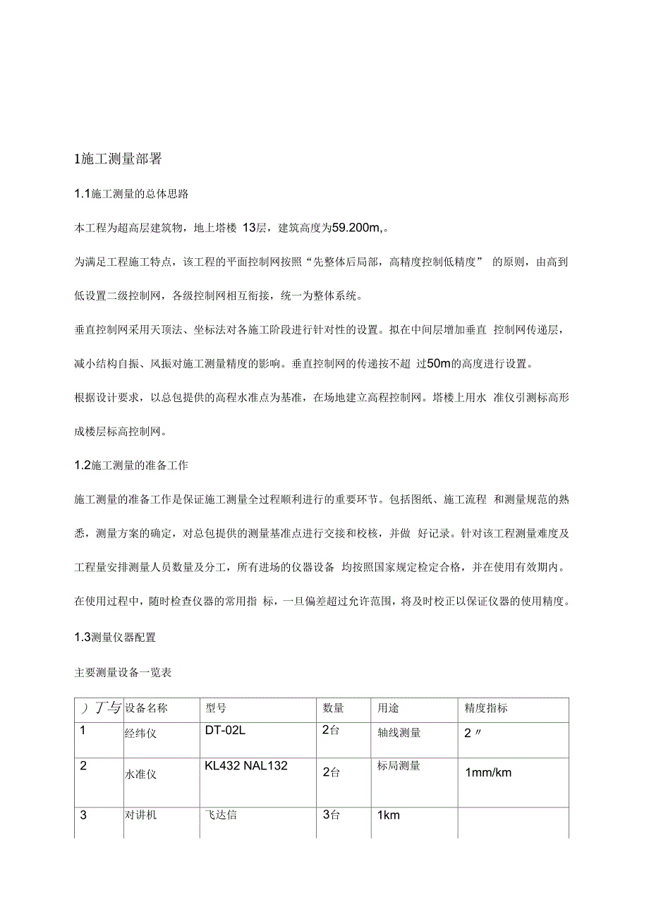 202X年测量放线施工方案修改板_第1页