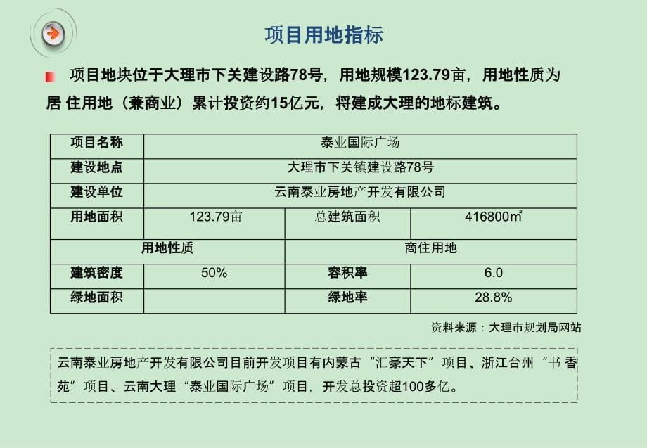 云南大理公司踩盘市调报告课件_第5页