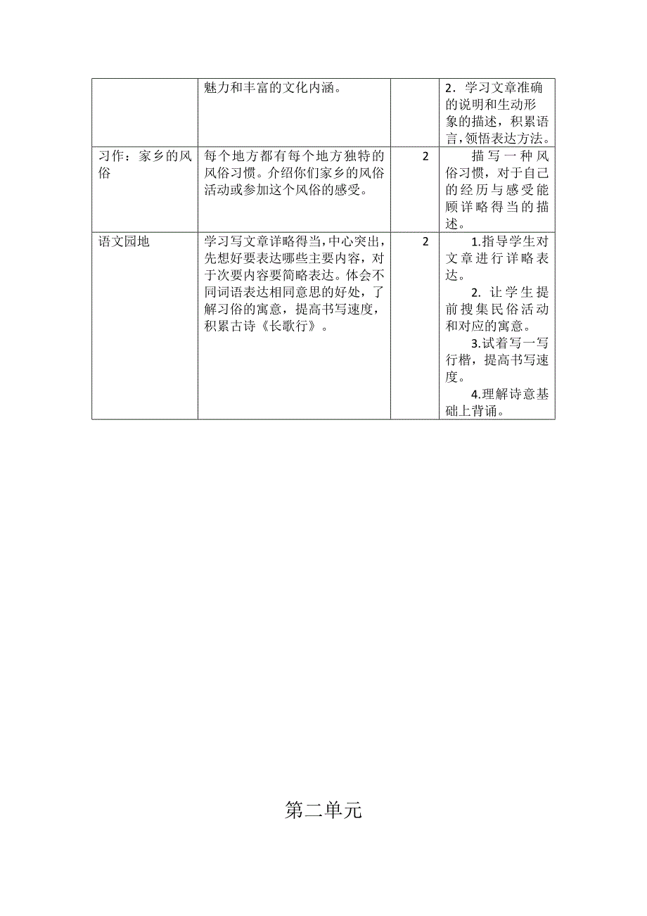 部编版六年级语文下册课件_第2页