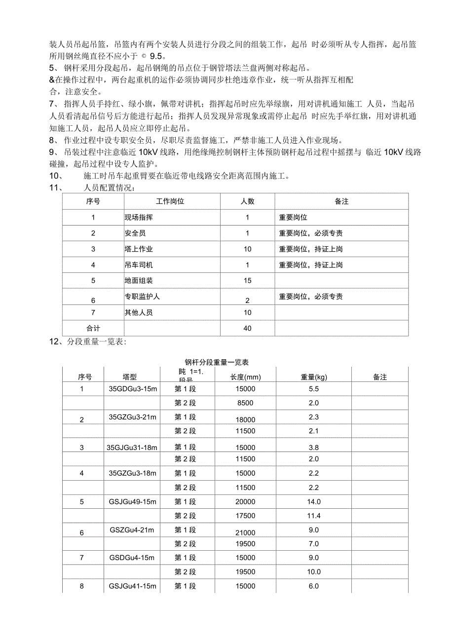 202X年渔港钢杆塔吊装组立施工方案及措施_第5页