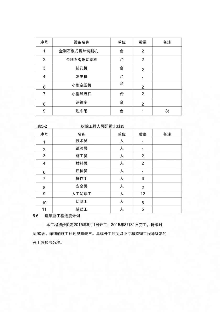 202X年溢流堰混凝土拆除施工方案_第3页