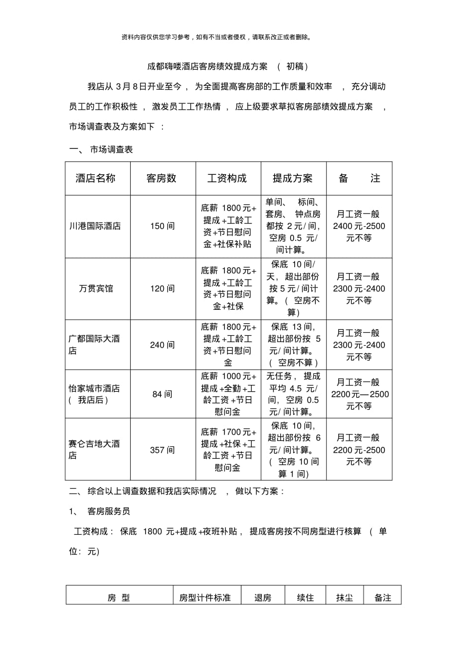 成都嗨喽酒店客房绩效提成方案[推荐]_第1页