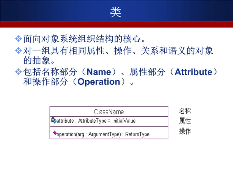 第7章uml系统分析与设计教材课程_第4页