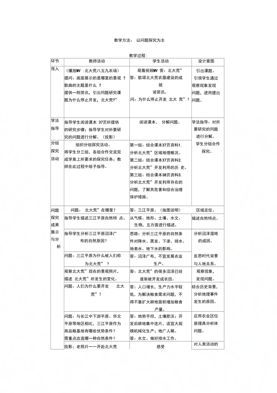 202X年湿地的开发和保护_第3页