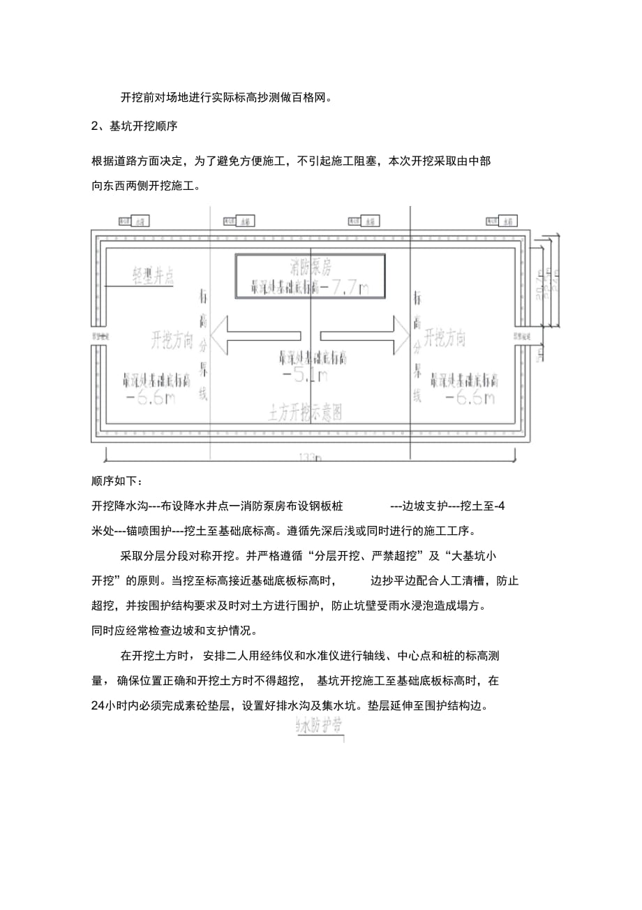 202X年深基坑钢板桩支护土方开挖施工方案_第4页