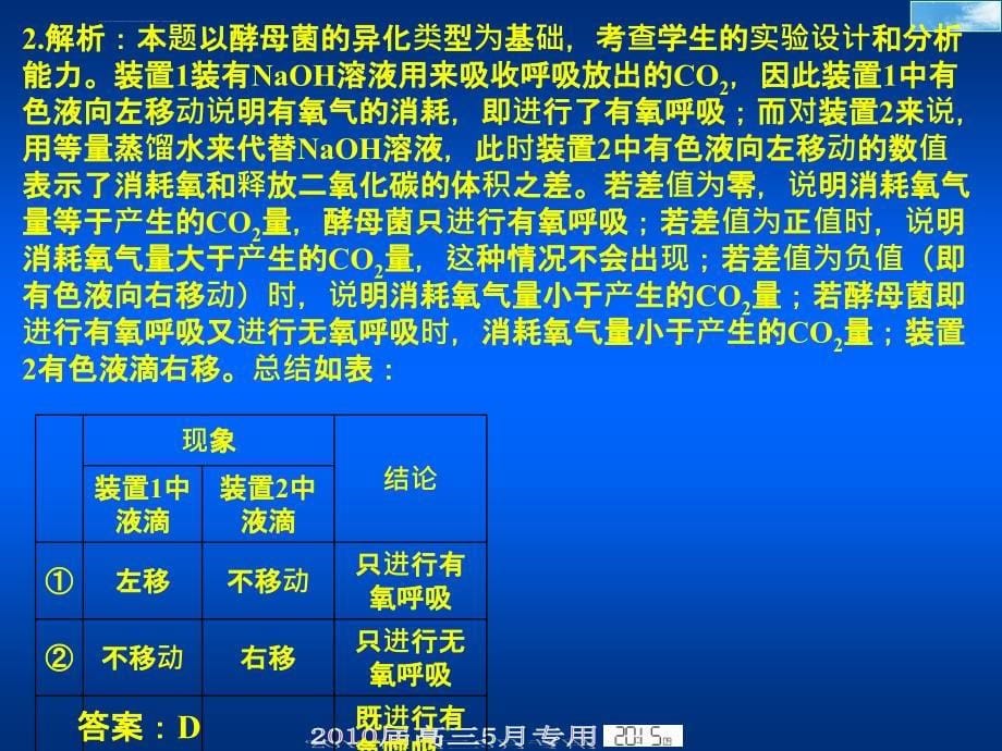 二轮复习专用练习课件_第5页