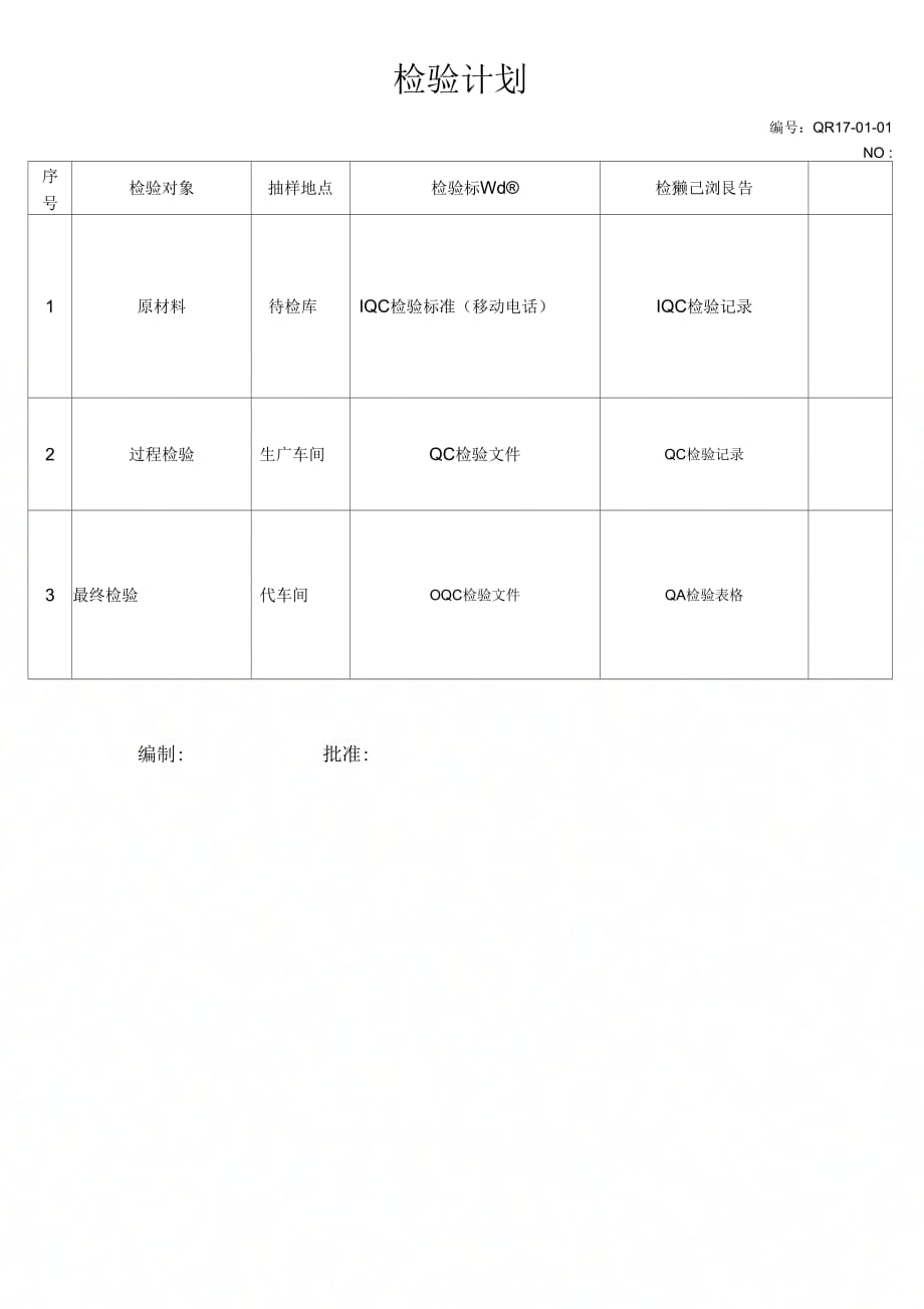 202X年检验计划表_第1页