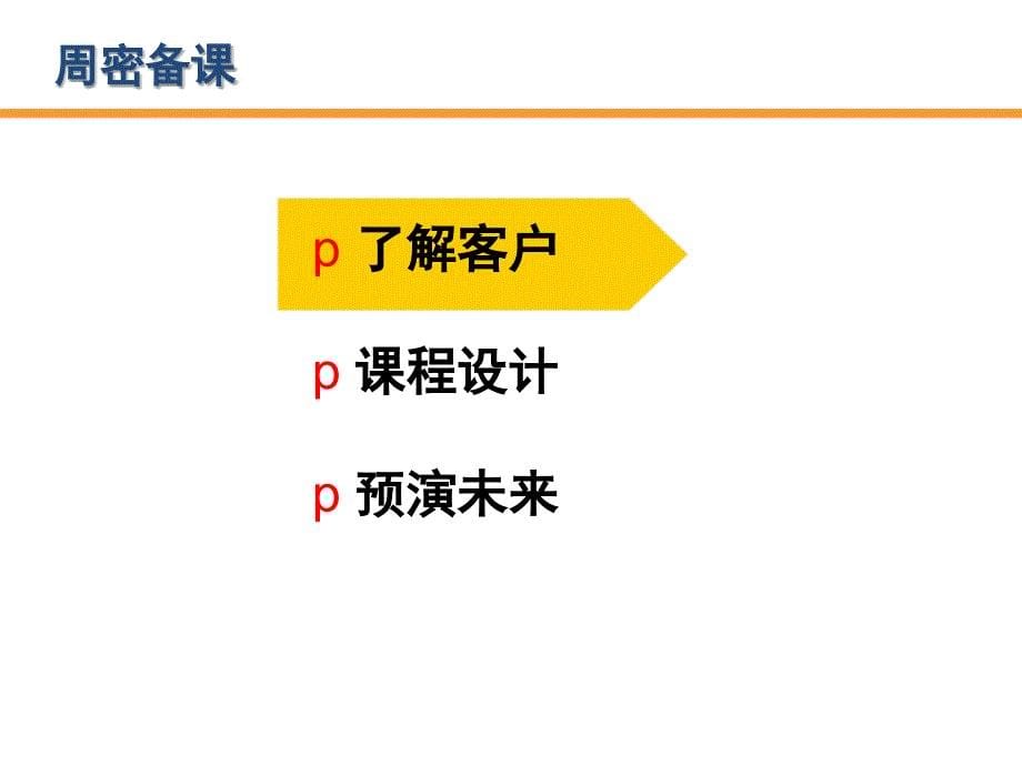 产说会主讲环节的要素技巧课件_第5页