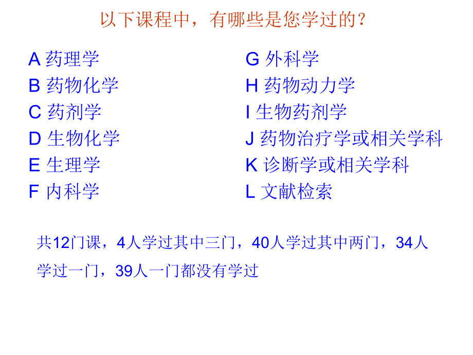 临床药学基础2014课件_第3页