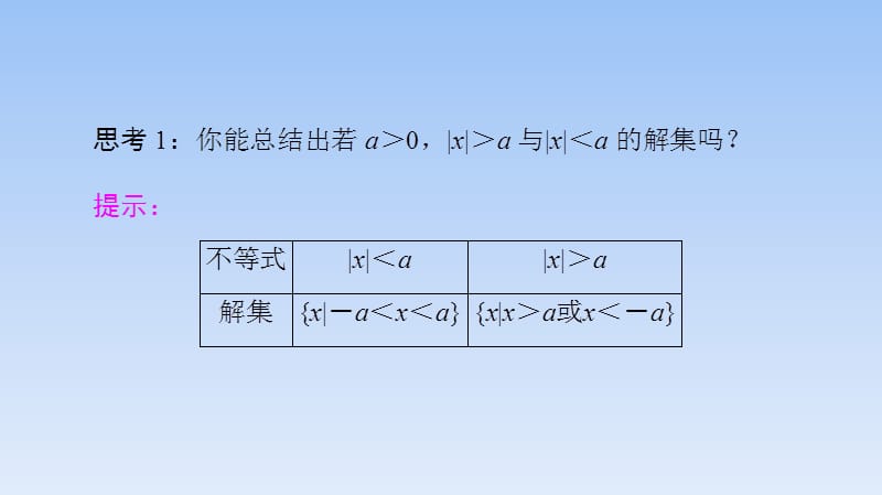 16、2020人教B版数学必修第一册新教材同步课件：第2章 2.2.2　不等式的解集 2.2.3　一元二次不等式的解法_第5页