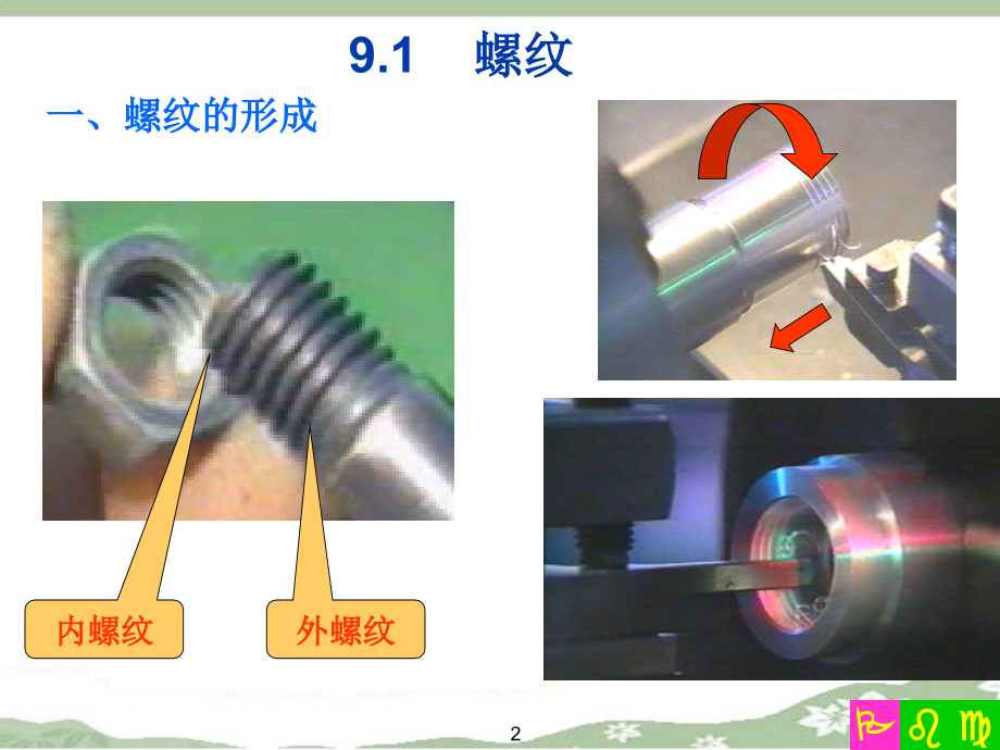 机械识图标准件与常用件精编版_第2页