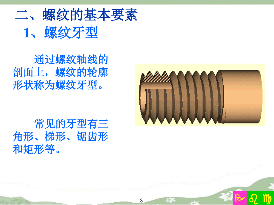 机械识图标准件与常用件精编版_第3页