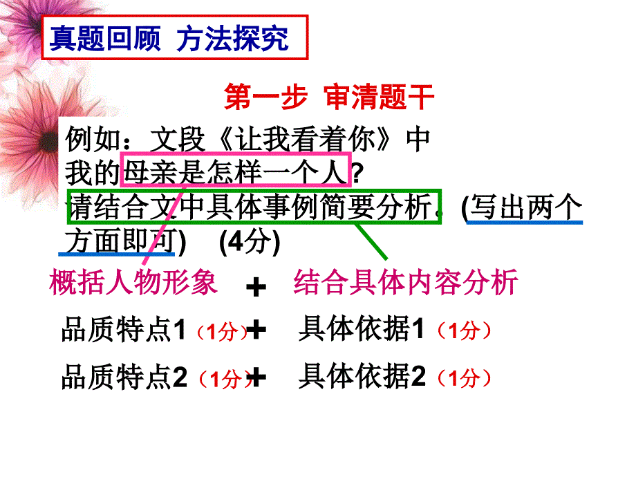 中考记叙文阅读复习――人物形象分析杨振彩课件_第4页