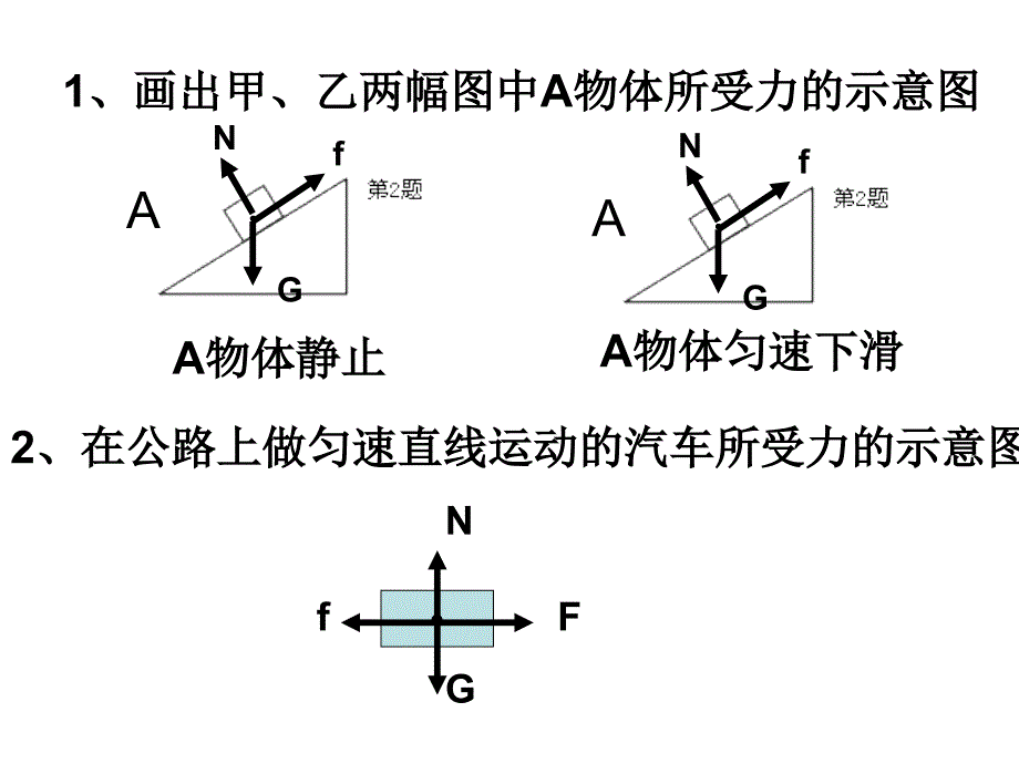 人教版九年级物理期末考试概念复习课件_第3页