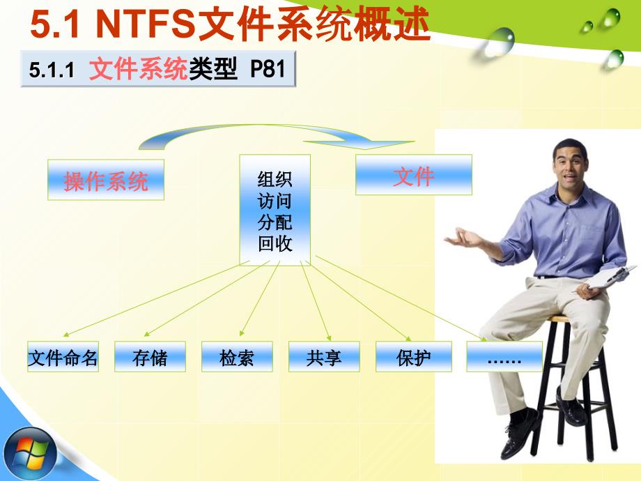 第5章NTFS权限管理资料教程_第4页