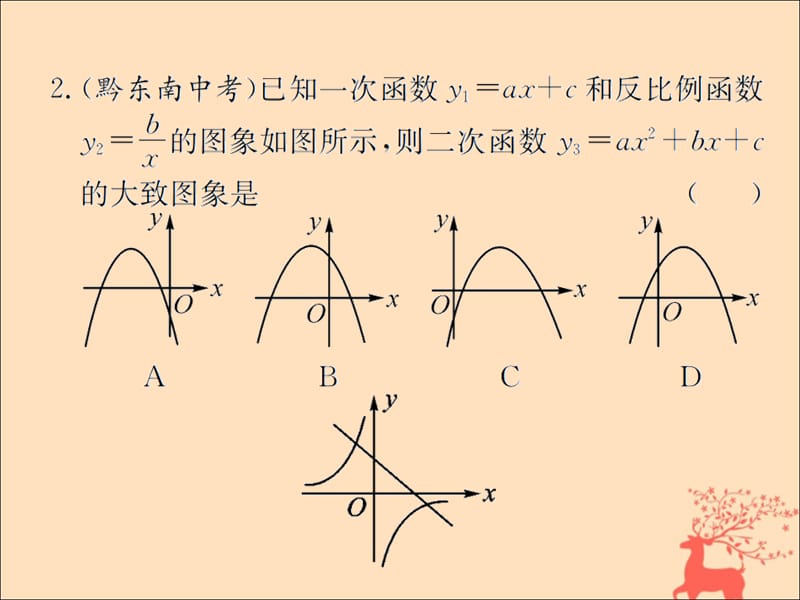 中考数学复习第14课时二次函数的图象与性质4备考全能演练(课后作业)课件_第4页