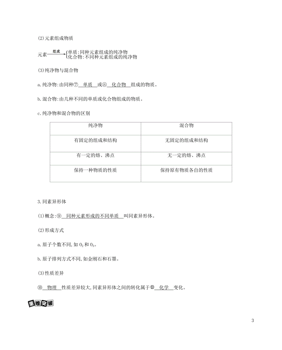 高中化学浙江2020编知识点训练一第一单元物质的组成分类与性质_第3页