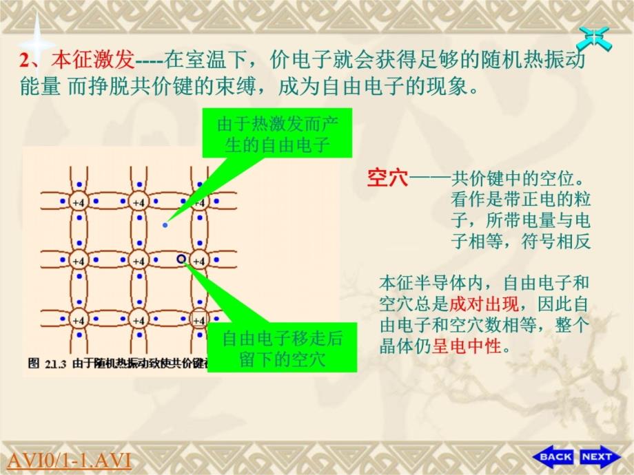 第7章半导体器件(4课时)培训讲学_第4页