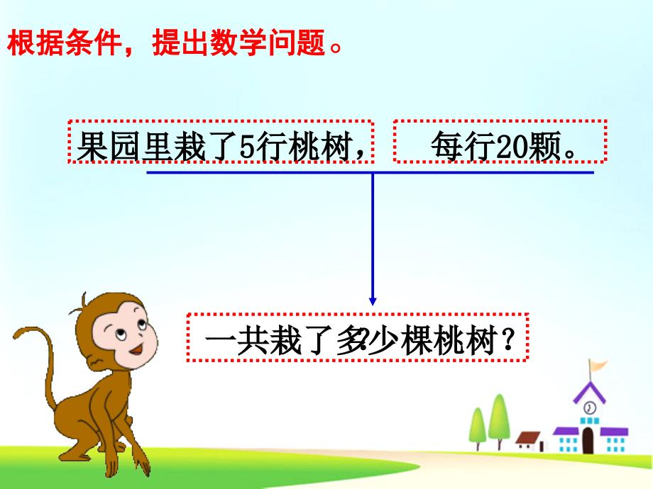 三年级上册数学课件-5.1 解决问题的策略—从条件出发丨苏教版 (共24张PPT)_第2页