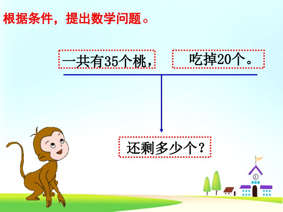 三年级上册数学课件-5.1 解决问题的策略—从条件出发丨苏教版 (共24张PPT)_第3页