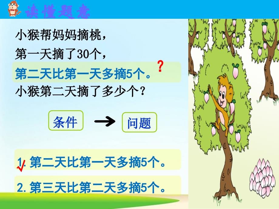 三年级上册数学课件-5.1 解决问题的策略—从条件出发丨苏教版 (共24张PPT)_第4页