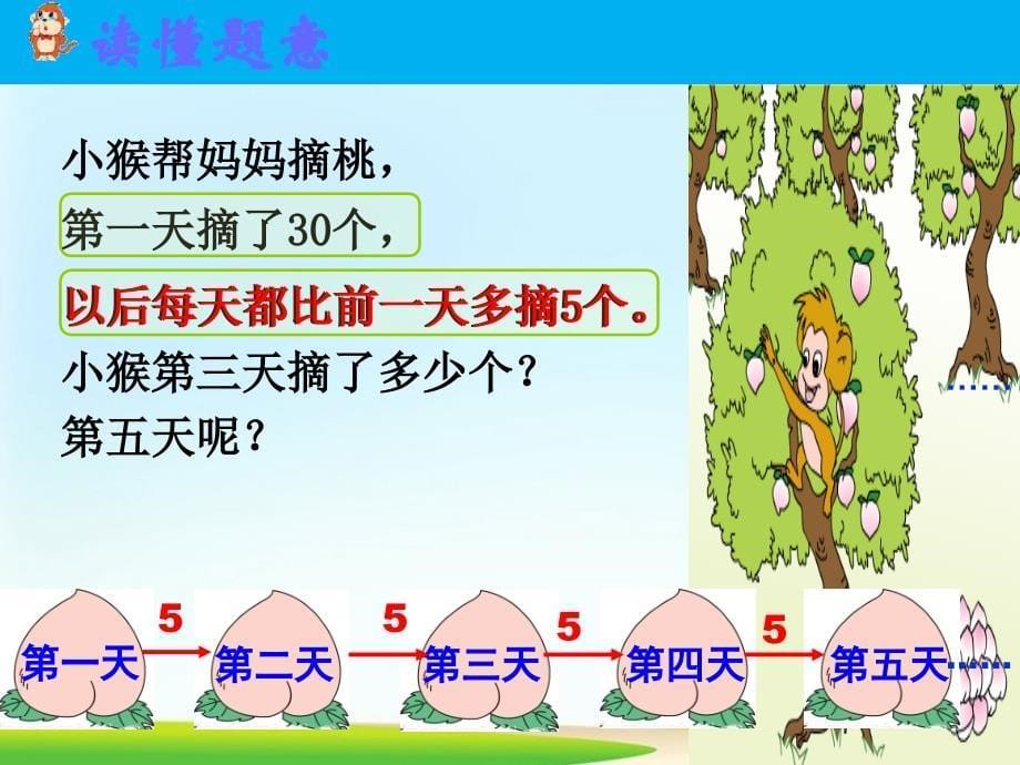 三年级上册数学课件-5.1 解决问题的策略—从条件出发丨苏教版 (共24张PPT)_第5页