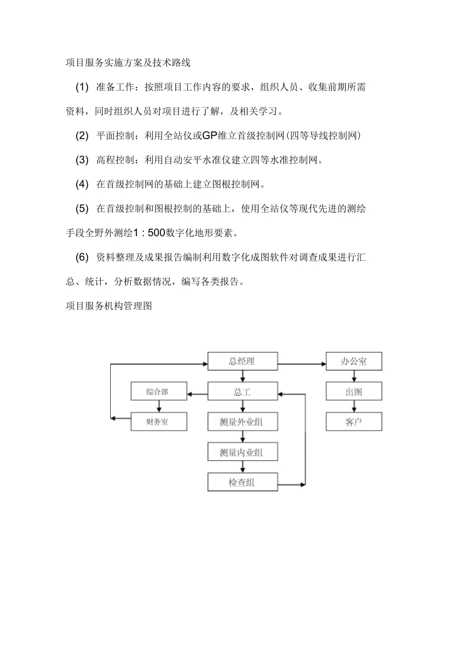 202X年测绘项目技术措施_第1页