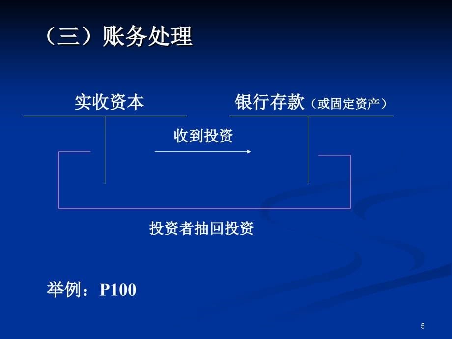 第5章 会计核算过程(4和5、6)培训资料_第5页