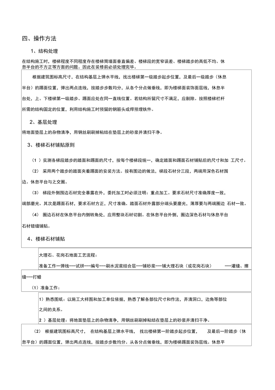 202X年楼梯大理石施工工艺流程_第2页