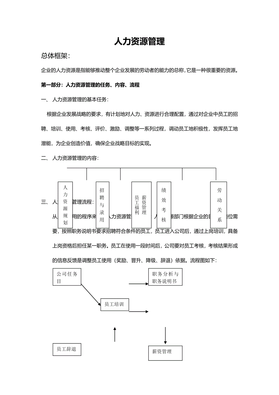 （品质）（人力资源套表）人力资源管理制度表品质_第2页