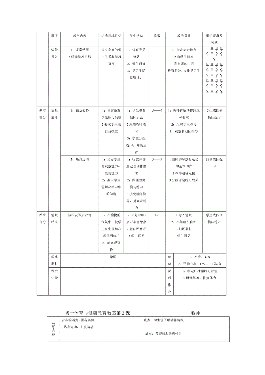 初中体育七年级教案_第3页