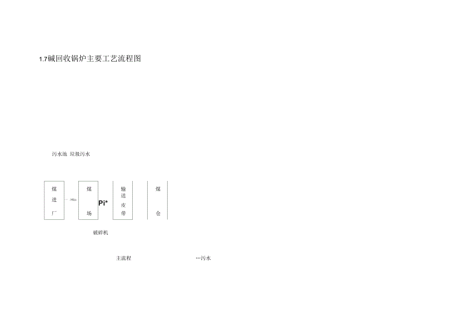 75吨碱回收锅炉安装施工组织设计.doc_第2页