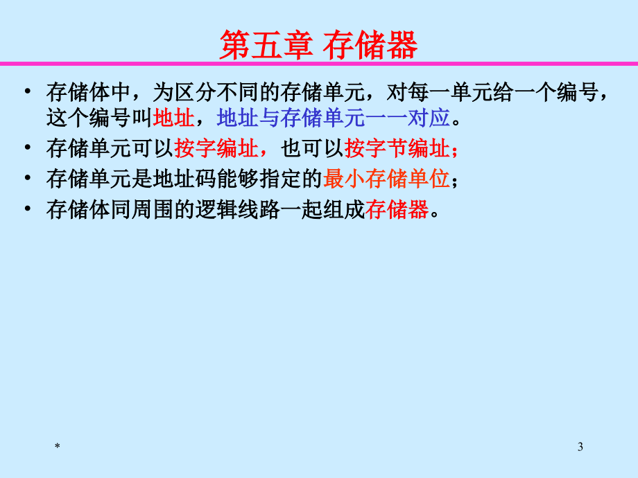 第五章存储器S知识分享_第3页