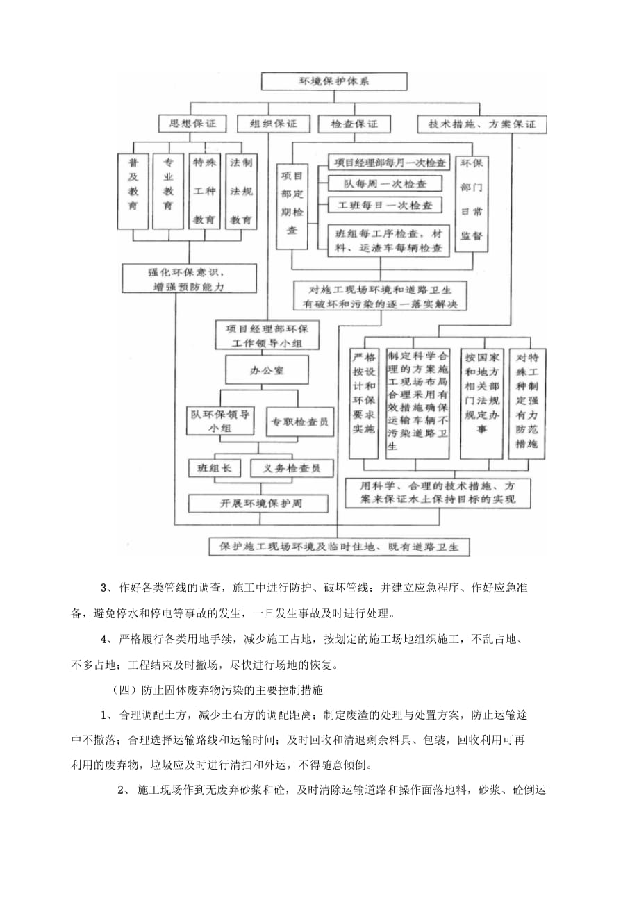 202X年防撞栏施工方案_第4页