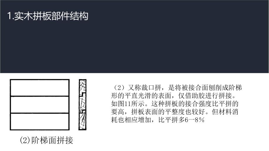 木质家具的板面结构精编版_第4页