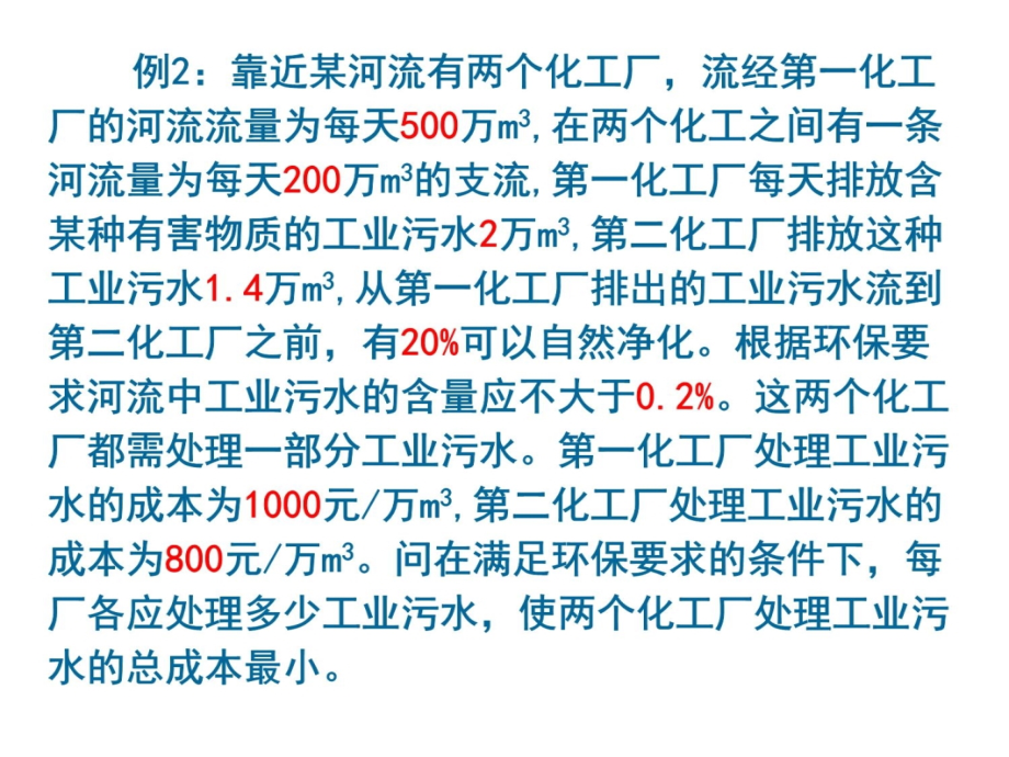 第二章线性规划与单纯形法知识课件_第4页