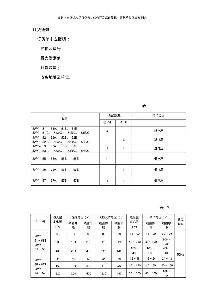 无源静态继电器说明书[整理]_第5页